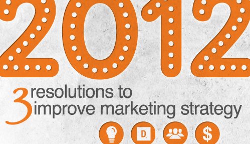 Marketing resolutions for 2012