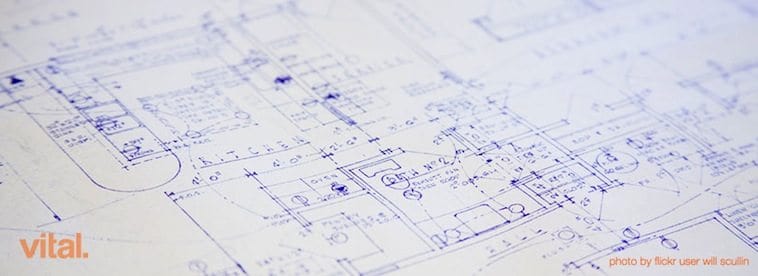 Brand Architecture SEO Search Ranking