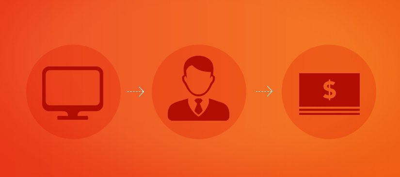 improve sales performance