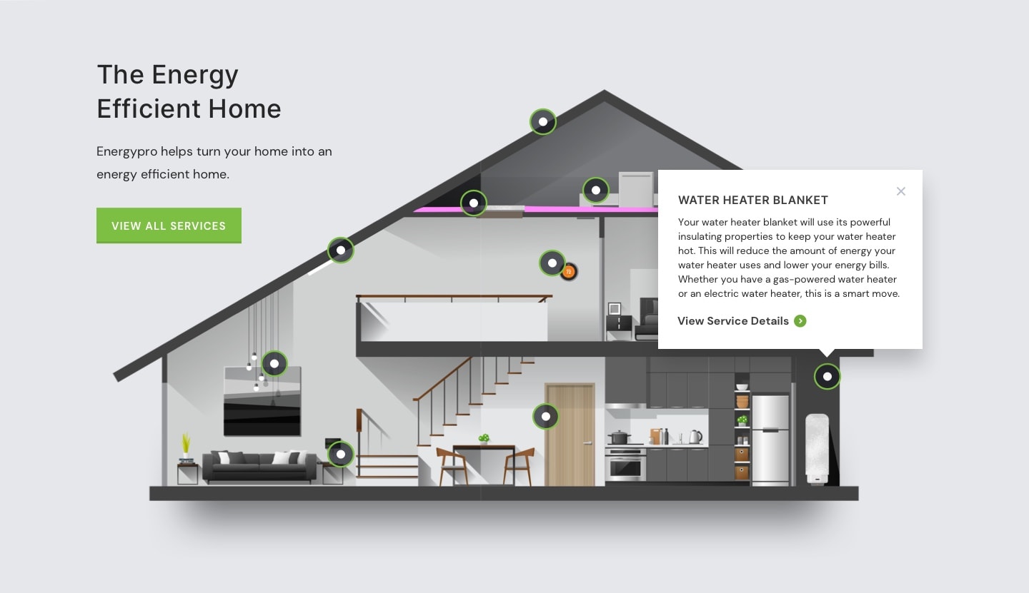 EnergyPro interactive energy graphic